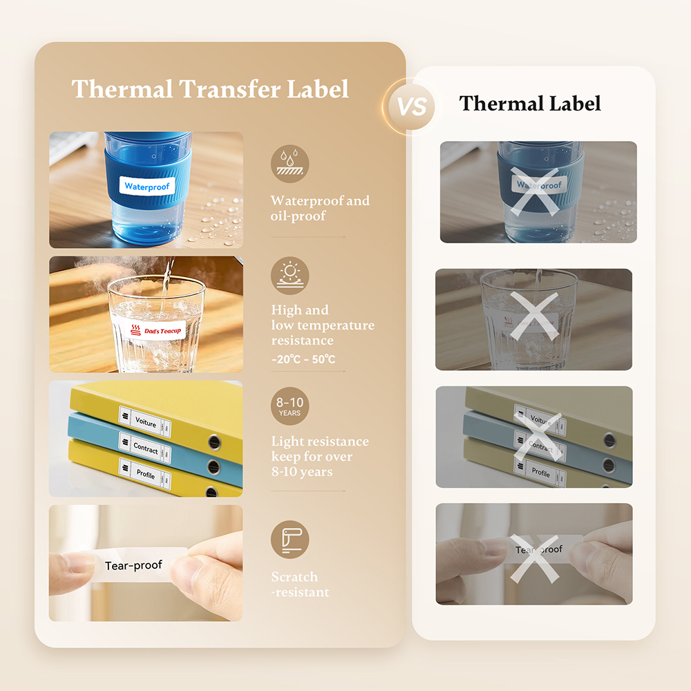 Niimbot N1/M2 Thermal Transfer - Commercial Printing Machine Price review and price