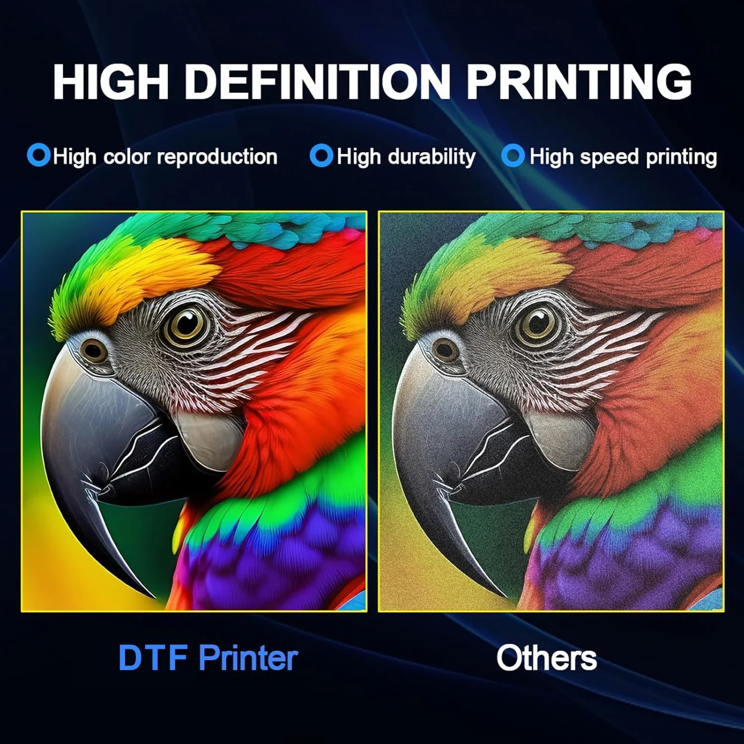 A3 60cm XP600 I3200 Printhead  - Commercial Printing Business review and price