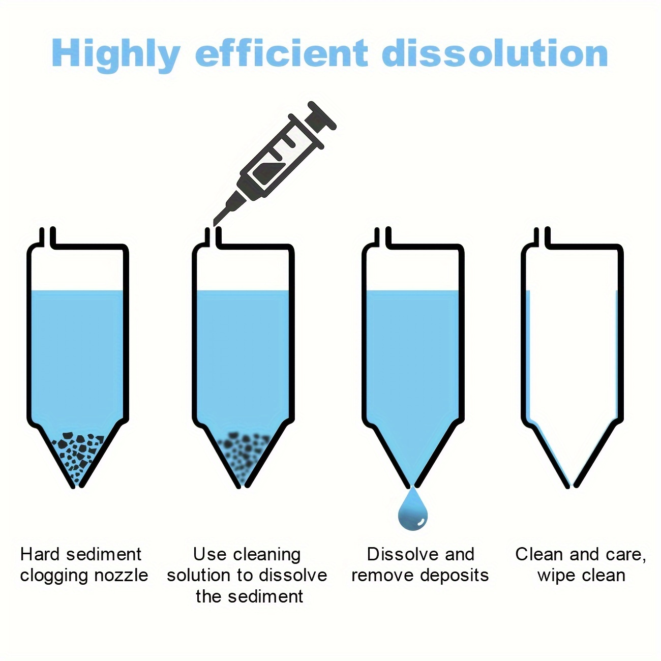 100ml Printer Cleaning Solutio - Sublimation Ink 100Ml review and price